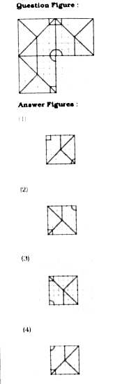 Which answer figure will complete the pattern in the question figure ?