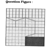 Which answer figure will complete the pattern in the question figure ?