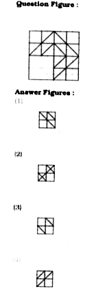 Which answer figure will complete the pattern in the question figure ?