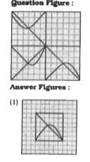 Which answer figure will complete the pattern in the question figure ?