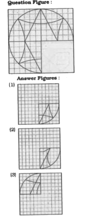 Which answer figure will complete the pattern in the question figure ?