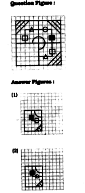 Which answer figure will complete the pattern in the question figure ?