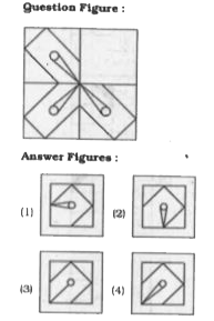 Which answer figure will complete the pattern in the question figure ?