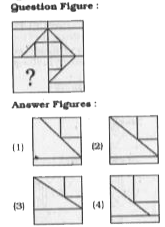 Which answer figure will complete the pattern in the question figure ?