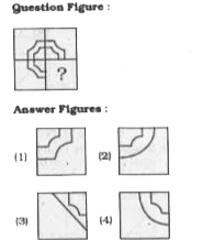 Which answer figure will complete the pattern in the question figure ?