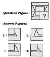 Which answer figure will complete the pattern in the question figure ?