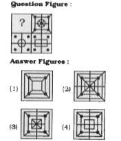 Which answer figure will complete the pattern in the question figure ?