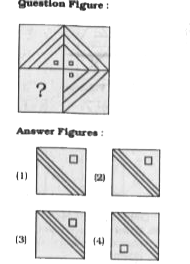 Which answer figure will complete the pattern in the question figure ?