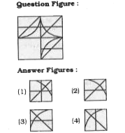 Which answer figure will complete the pattern in the question figure ?