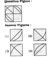 Which answer figure will complete the pattern in the question figure ?