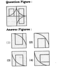 Which answer figure will complete the pattern in the question figure ?