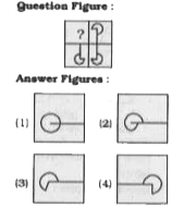 Which answer figure will complete the pattern in the question figure ?