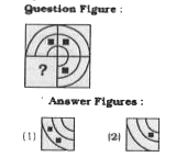 Which answer figure will complete the pattern in the question figure ?