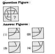 Which answer figure will complete the pattern in the question figure ?