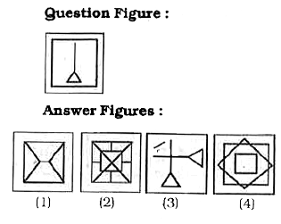 In following questions from the given answer figures, select the one in which the questionfigure is hidden/embedded