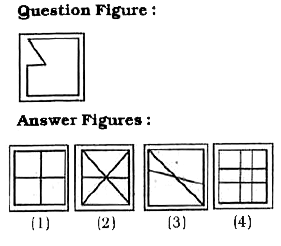 In following questions from the given answer figures, select the one in which the questionfigure is hidden/embedded