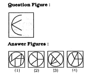 From the given answer figures, select the one in which the question figure is hidden/embedded.