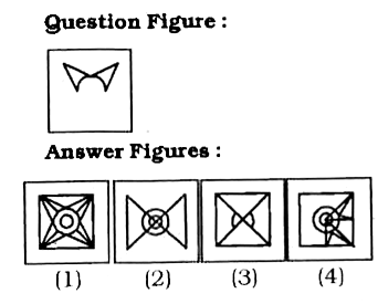 In each of the following questions, select the answer figure in which the question figure is hidden/embedded.