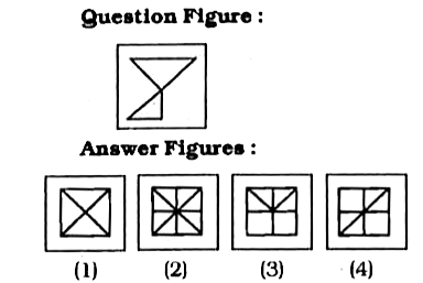 From the given answer figures, select the one in which the question figure is hidden/embedded.