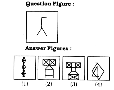 From the given answer figures, select the one in which the question figure is hidden/embedded.