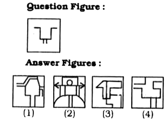 From the given answer figures, select the one in which the question figure is hidden/embedded.