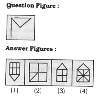 From the given answer figures, select the one in which the question figure is hidden/embedded.