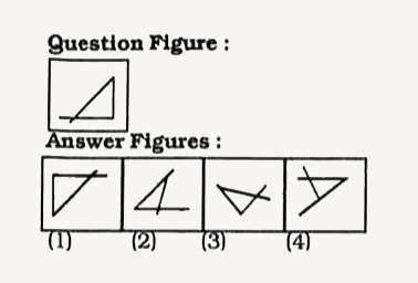 The question figure given below may be turned in any direction, but not be picked up and turned over. Find out the correct figure which could be formed by rotating the question figure.