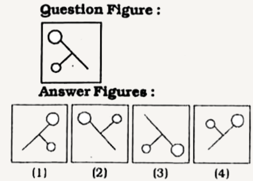 The question figure given below nay be turned in anydirection, but not be picked up and turned over. From the answer figures find out the correct figure which could be formed by rotating the question figure.