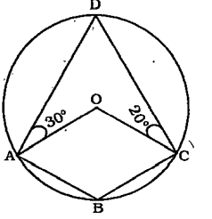 In the figure , ABCD is a cyclic quadrilateral O is the centre of the circle. If angleOAD = 30^@ and angleOCD = 20^@ ,then find angleABC