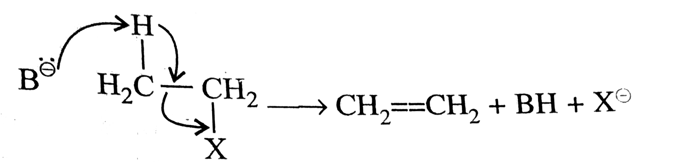 beta- Elimination or anti-eliminination reaction is carried out with base (B^(o-)) as shown below:      The following bases are used.   I. overset(o-)(O)H , II. RO^(o-)   II. RO^(o-)   III. RCOO^(o-) , IV. overset(o-)(C)N   V. NO(3)^(o-)   The decreasing order of reactivity for the above elimination is: