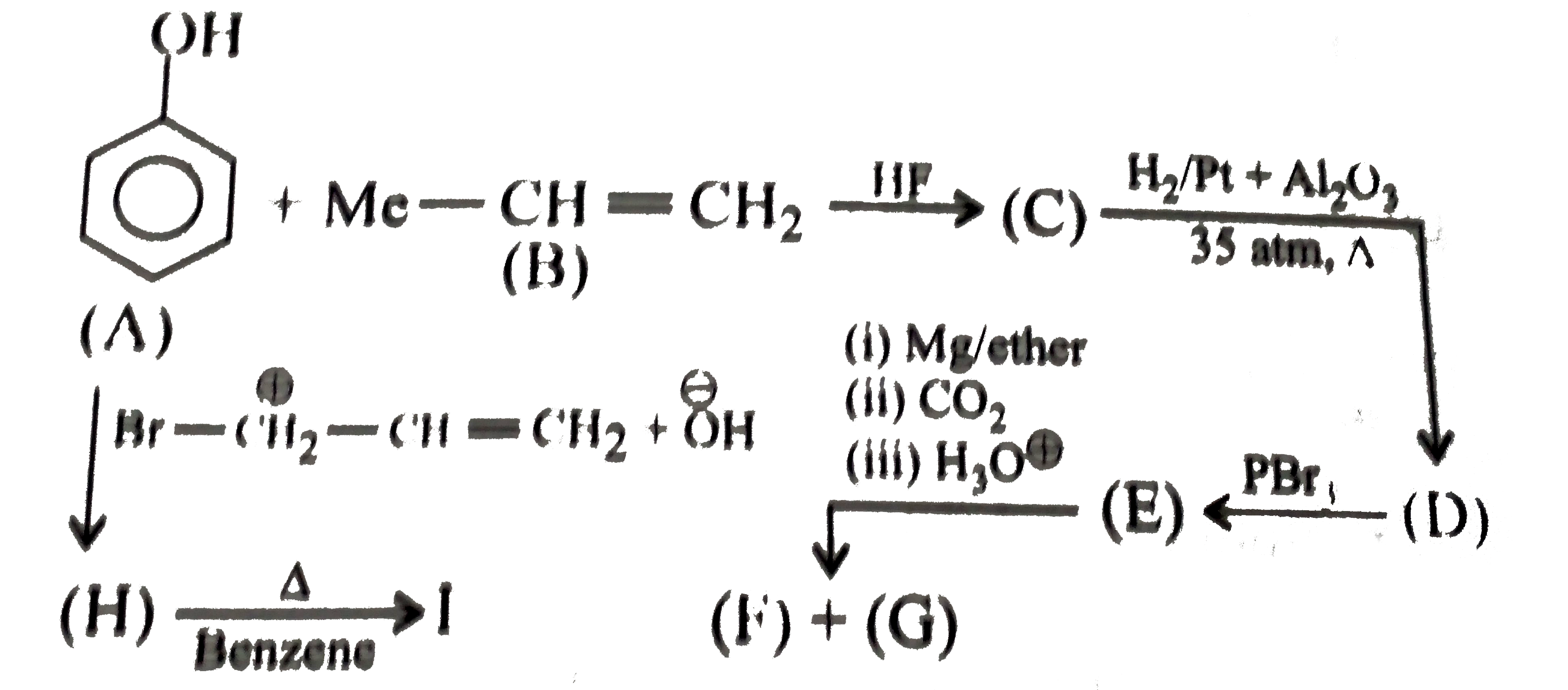 The reaction and mechanism involved in the formation of compound (H) form (A), respectively, are: