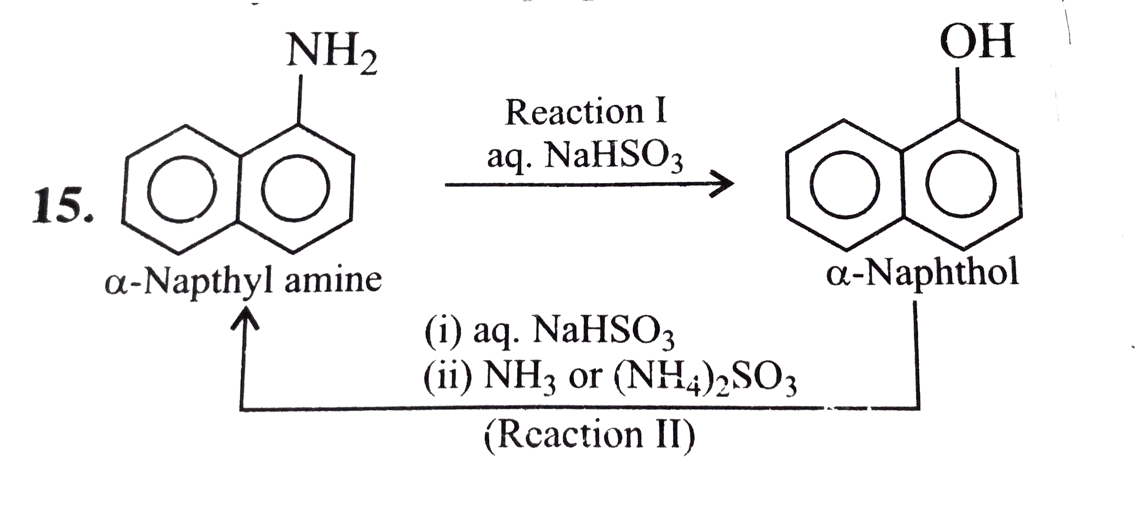 reactions I and II are limited mainly to naphthalene compounds. These reactions are called, respectively: