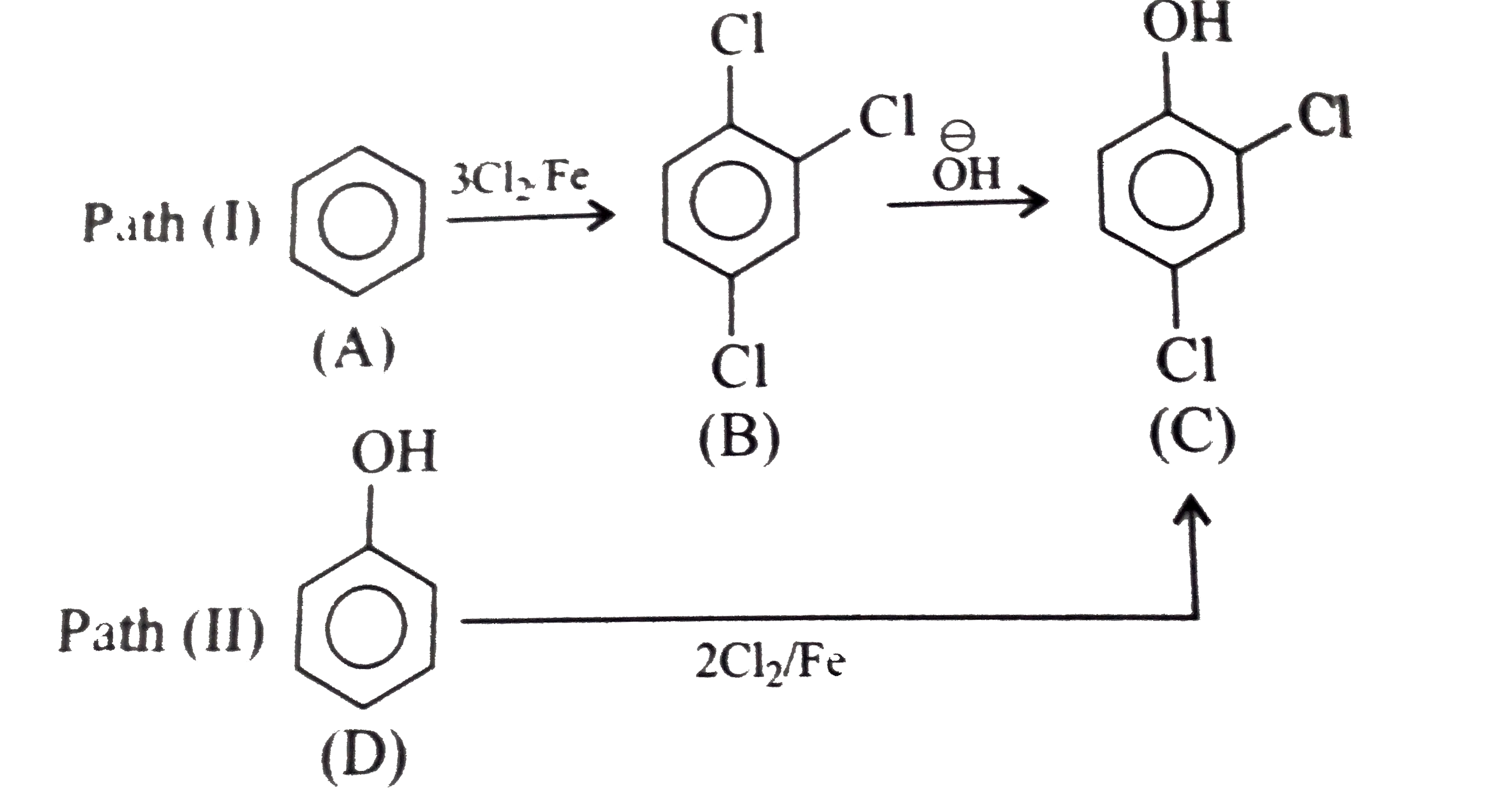 Which of the following statements is/are correct about the following is/are correct about the following reactions ?