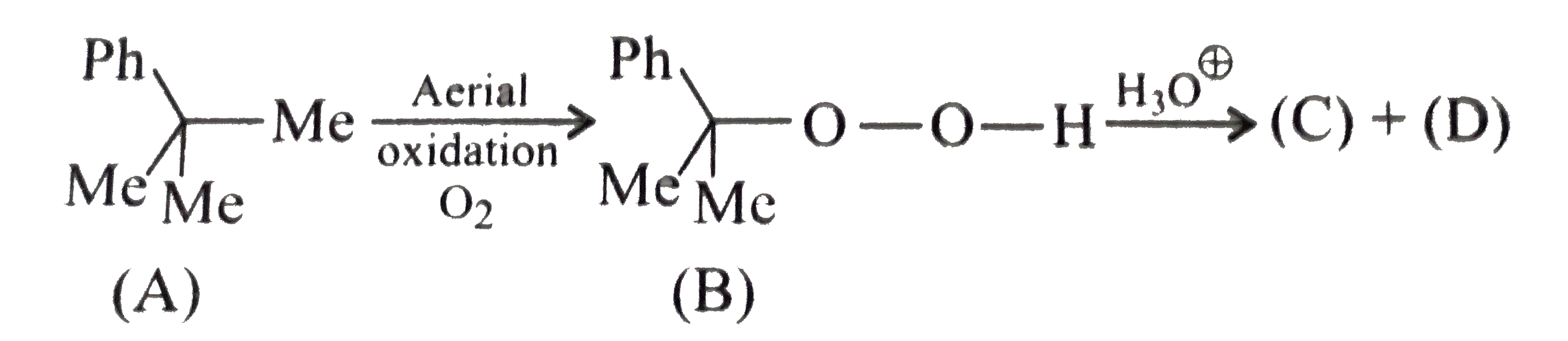 Which of the following statements is/are correct about the following reaction ?