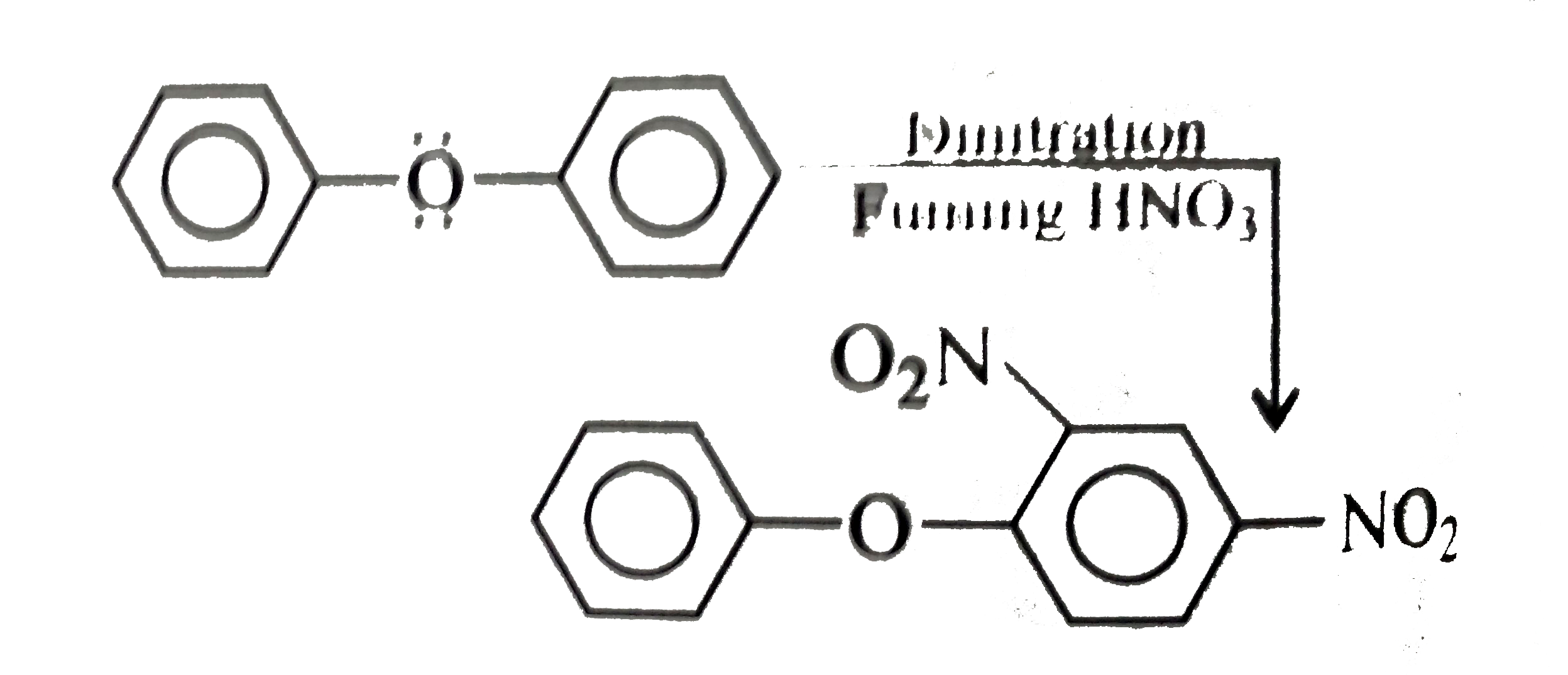 Assertion (A): Dipheyl ether (I) on dinitration gives the product (II).      Reason (R ): The ring with first nitro group is deactivated by bar e withdrawing NO(2) group, so the second nitro group enters the other ring.