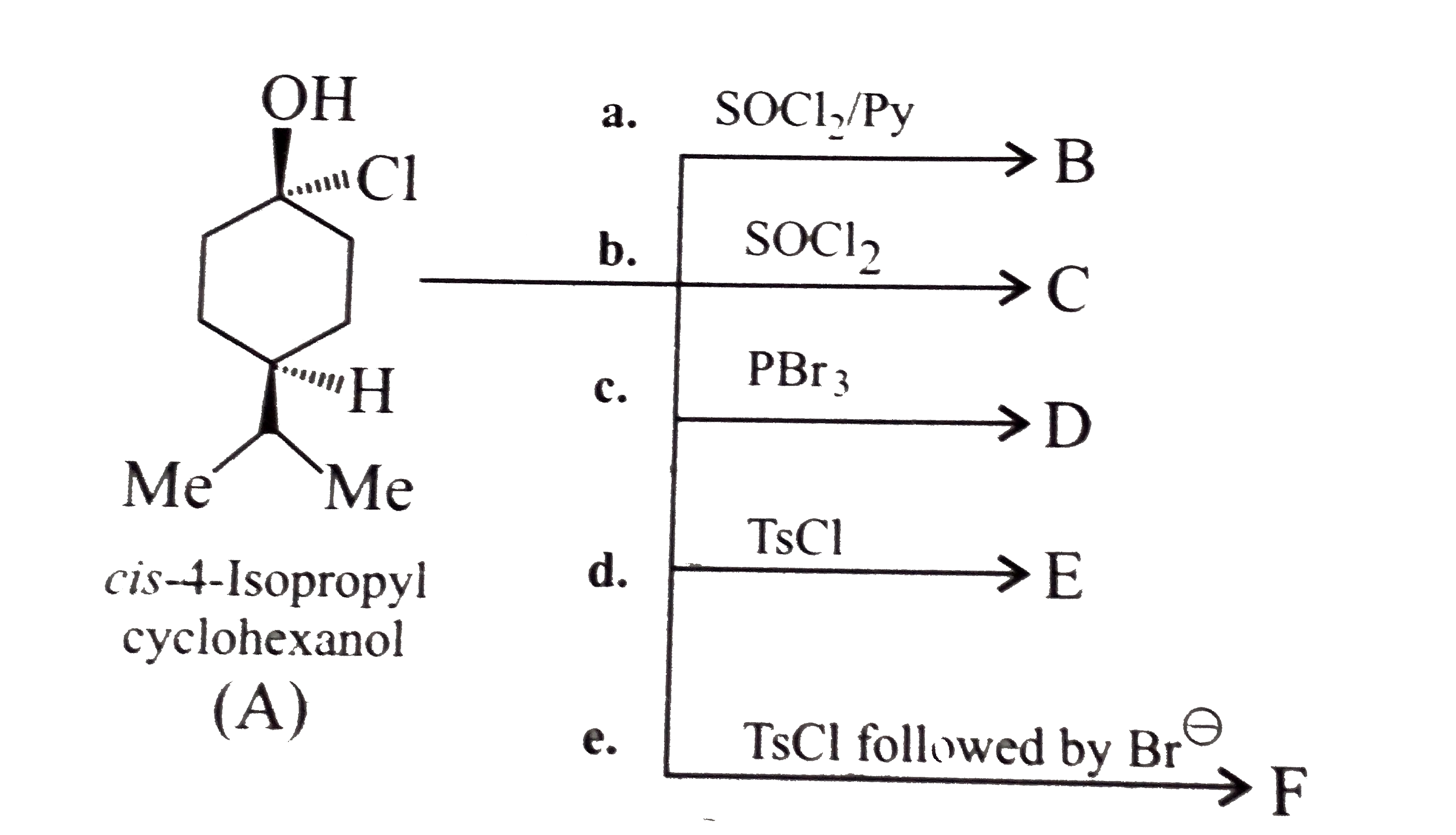 Given the stereochemical products B, C, and D of the following reactions: