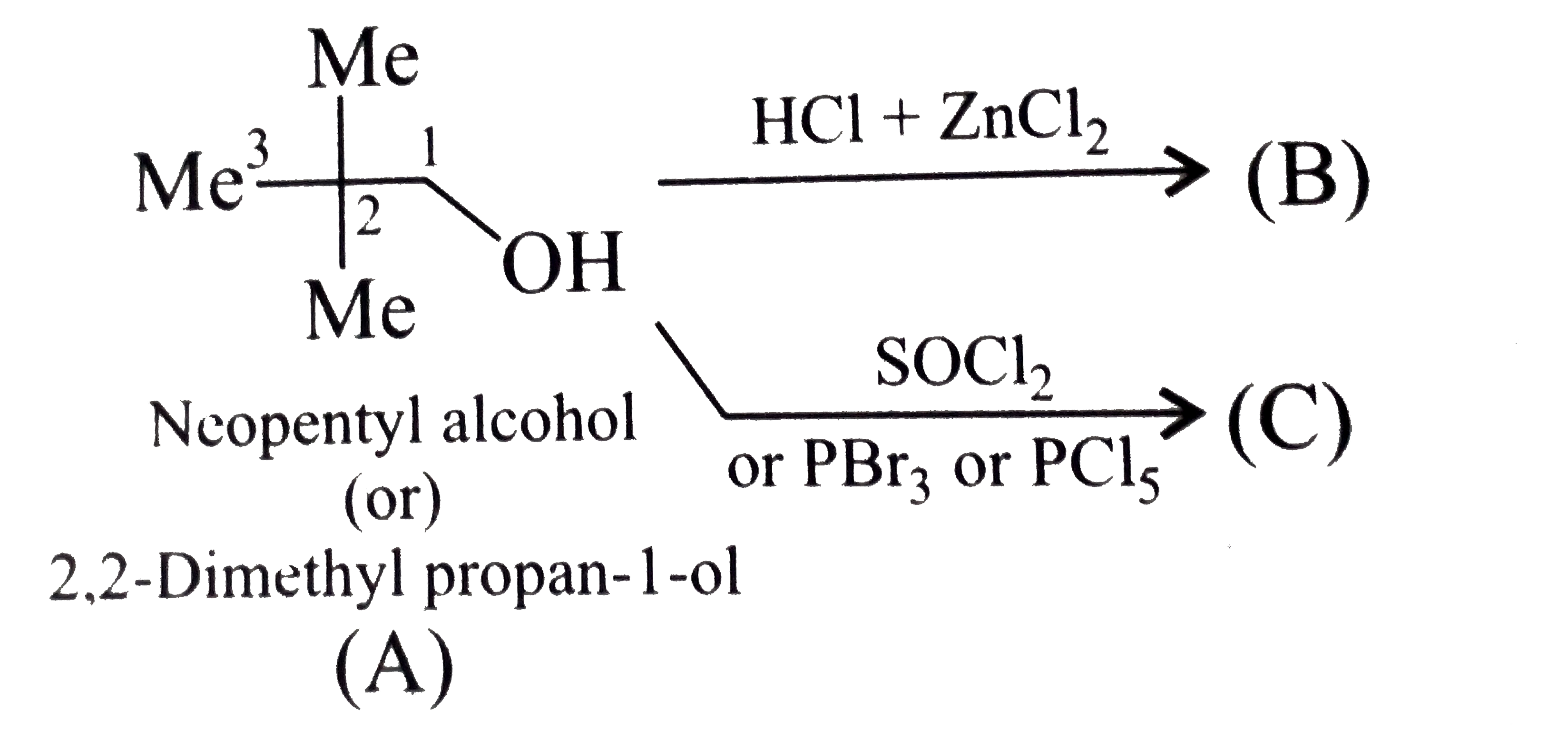 Give the product of the following reactions:   a.