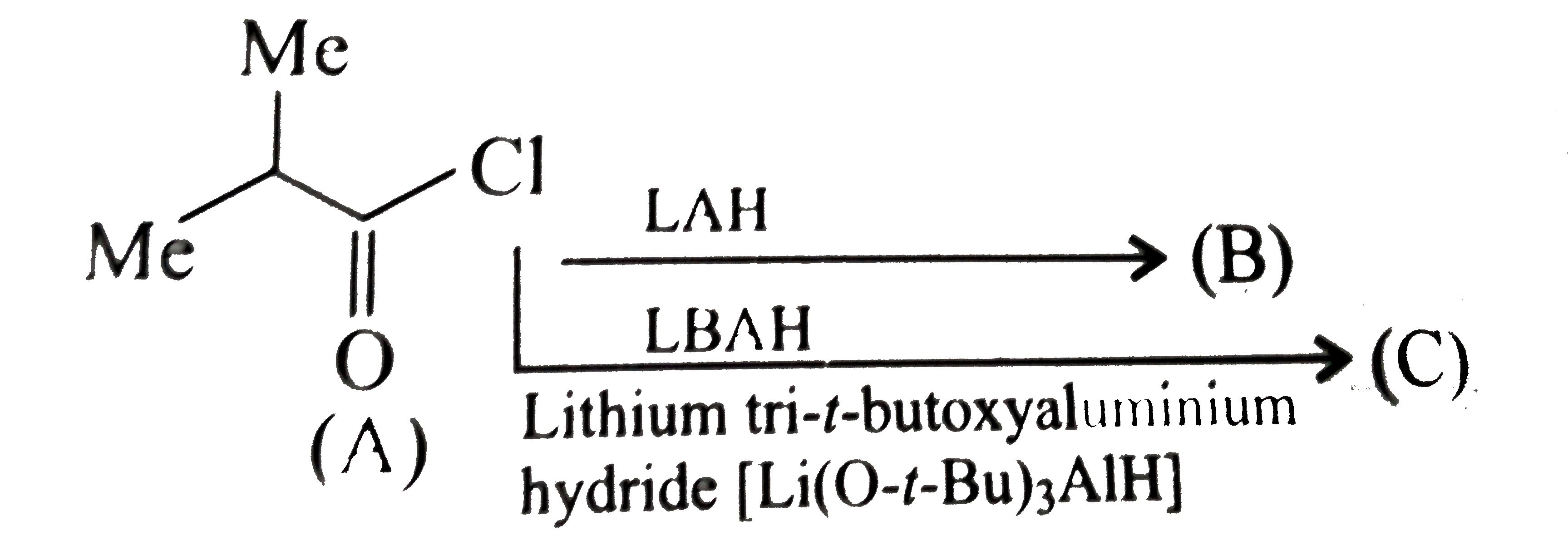 Which of the following statements are correct about the following reaction ?