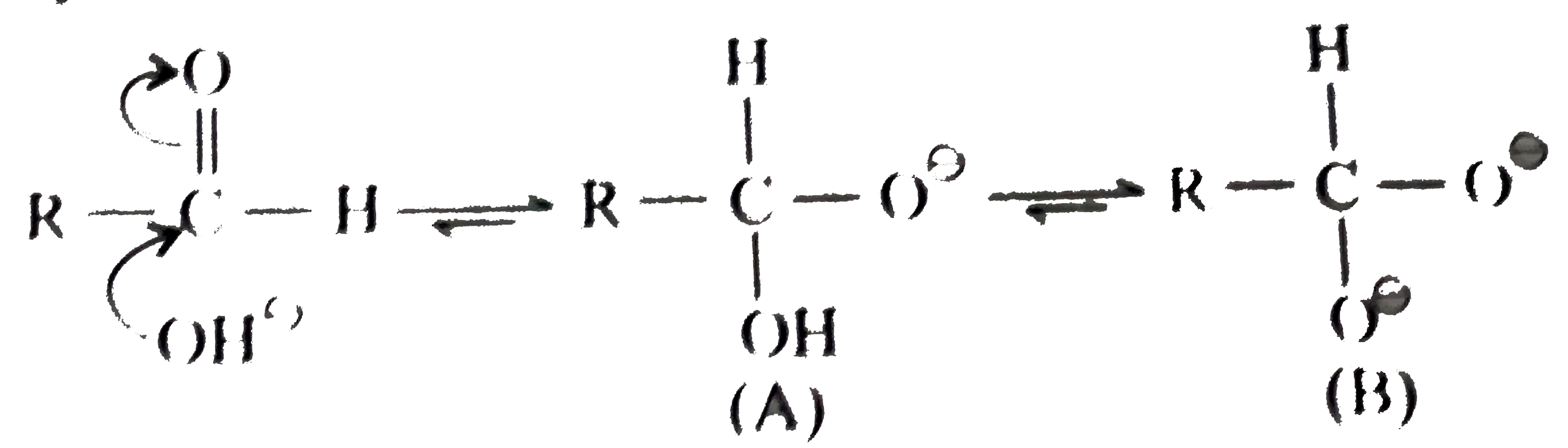 In Cannizzaro reaction, which of the following is a better hydride donor ?
