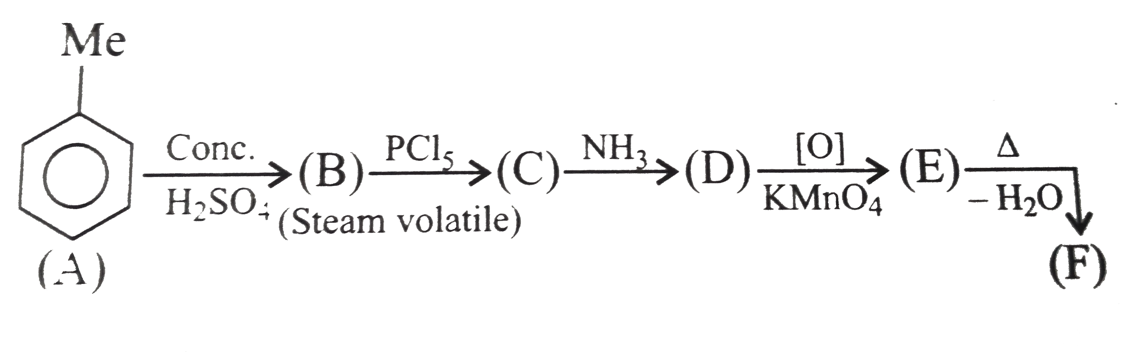 Compound (F) is :