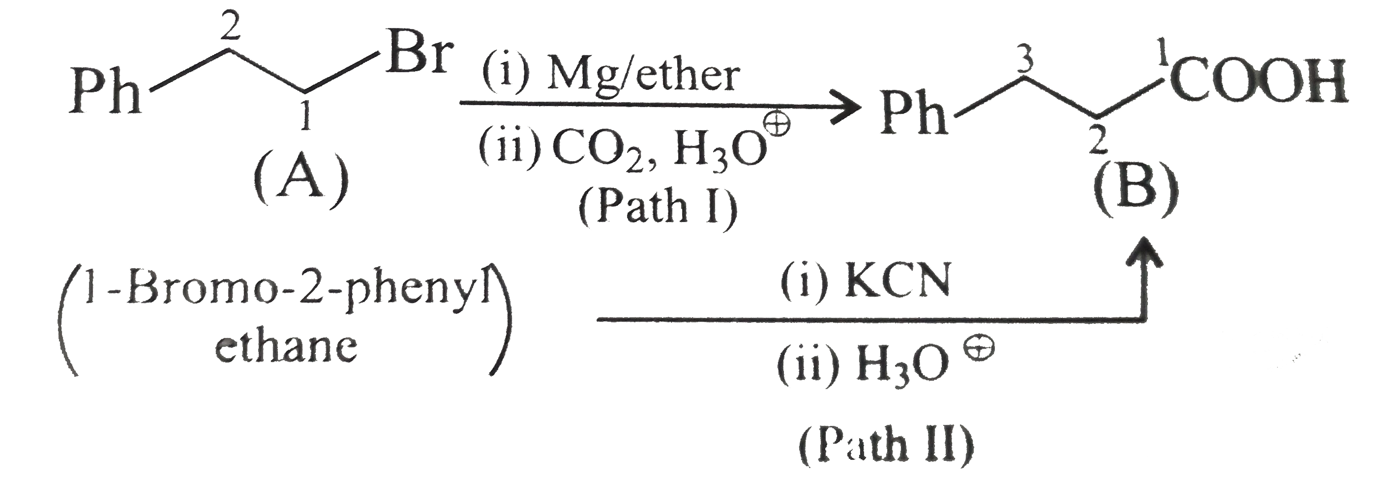 3-Phenol propanic acid (B) can be prepared by both nitrile and carbonation method as shown.      Path I gives a good yield of (B).   overset (Ө) C N initiates elimination reaction.