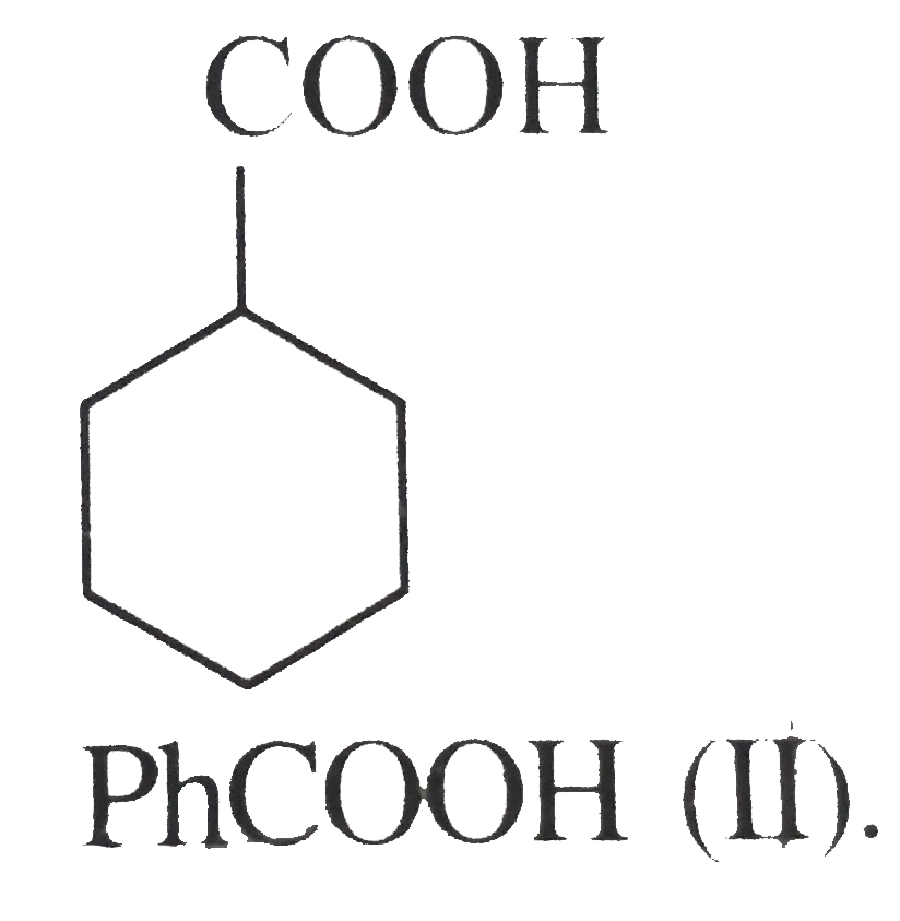 (I) is more acidic than   The negative charge of the conjugate base of (II) cannot be delocalised through the benzene ring.