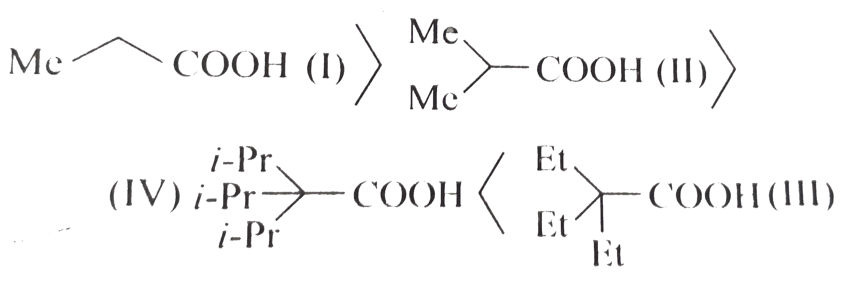 Explain the following :   (a) Esters can be prepared by the reaction of RCOOH and R'X in basic medium. Why is this method not suitable for the preparation of t-butyl ethanoate ?   (b) How is t-butyl ethanoate prepared ?   ( c) Explain the rate esterification of the following acids with MeOH.      (d) Why cannot HCl be used for the conversion of RCOOH to RCOCl ?   ( e) Why can esters be prepared more efficiently by the squence : RCOOH rarr RCOCl rarr RCOOR', rather than RCOOH rarr RCOOR' ?   (f) Why are acyl azides less reactive than ROCOCl but a little more reactive than anhydride ?   Ka of N3 H = 2.6 xx 10^-5 and Ka of CH3 COOH = 1.8 xx 10^-5.