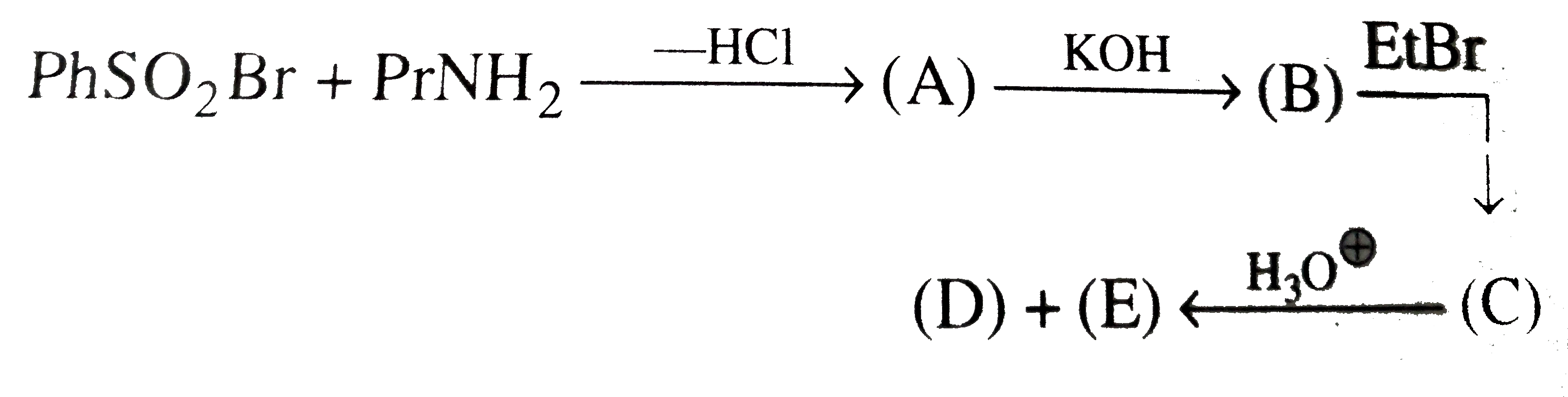 a. What kind of halides cannot be used to alkylate an amine :   b. Give the first amine formed from the reaction of  I. MeCl + EtNH, II, CH2 = CHCH2Cl + Me2 NH, and III.  PhCH2 Cl + EtNHMe.   c. Identify (A) to (E ).      d. Complete the following reactions :   i.