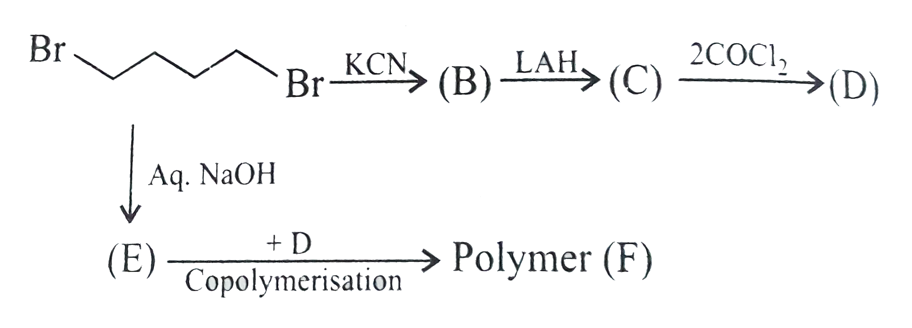Which of the following group does polymer(F) contains?