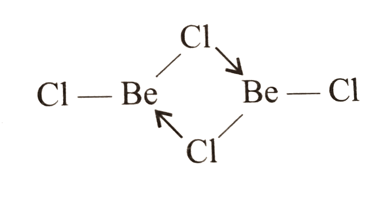 Draw the structure of (a) BeCl_(2)(vapour) and (b) BeCl_(2) (solid).