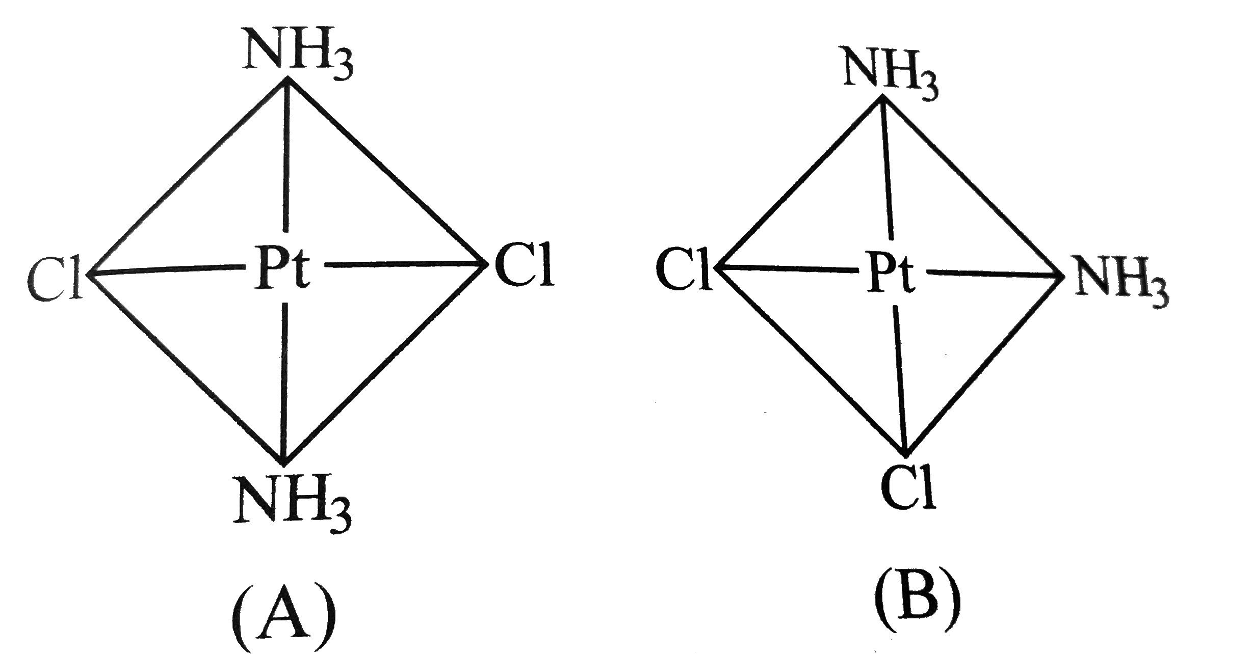 The platinum-chlorine distance has been found to be  2.32Å in several crystalline compounds This value applies to both compounds A and B given here         Based on the above structures, answer the following questions   Structure B is .