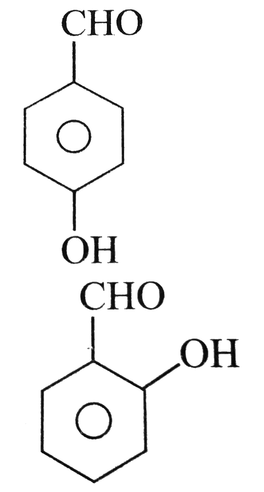 Out of the two compounds shown below the vapour pressure of   II at a particular temperature is expected to be    .