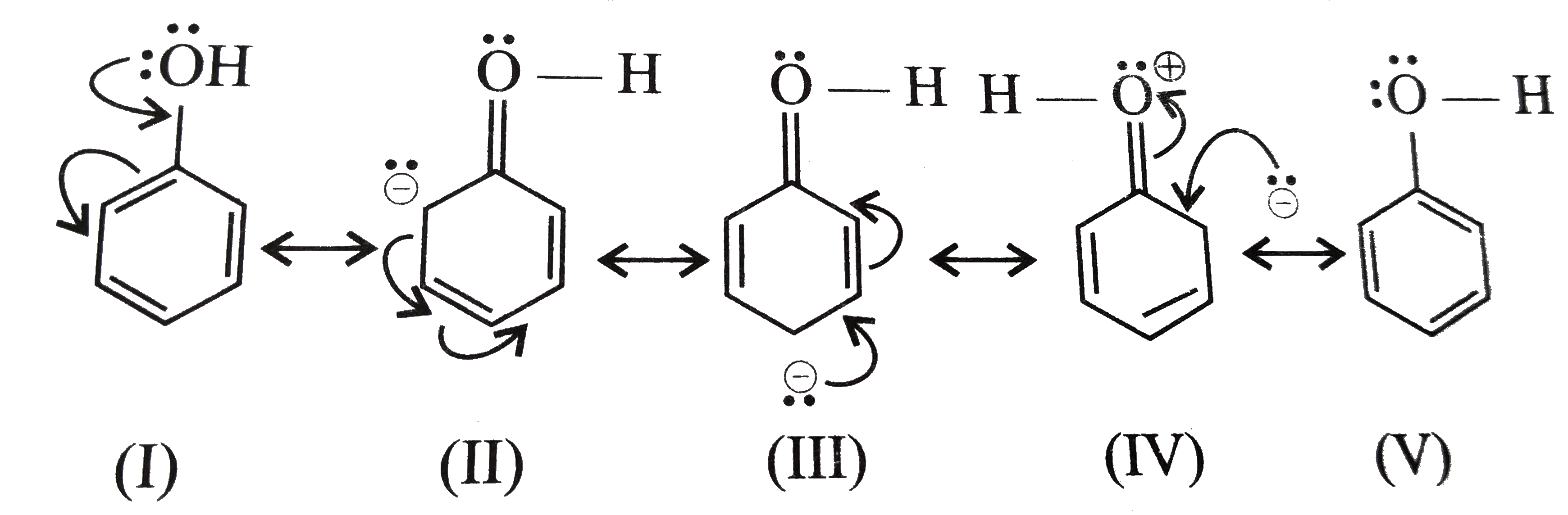 Odia] Draw the resonating structures of benzene diazonium salt.
