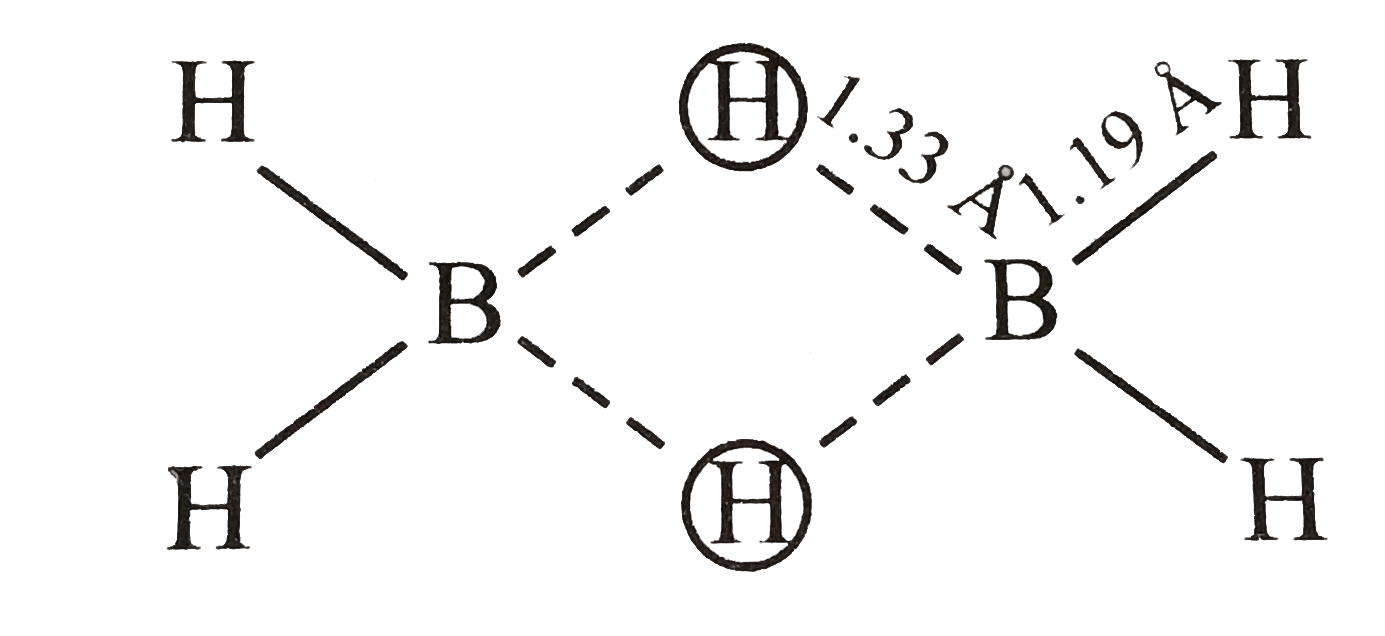 The molecular shapes of diborane is shown below :   .   Consider the following statements for diborane :   (i) Boron is approximately sp^(3) hybridised.   (ii) B-H-B angle is 180^@   (iii) There are two terminal B-H bonds for each boron atom.   (iv) There are only 12 bonding electrons available of These statements :